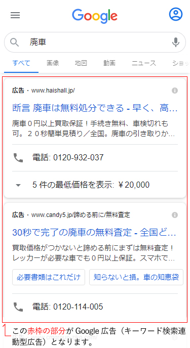 この赤枠の部分がGoogle 広告（キーワード検索連動型広告）となります。