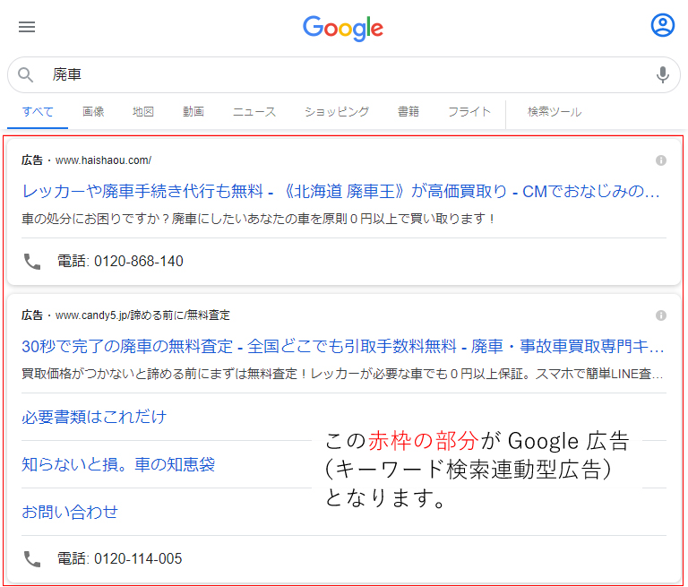 この赤枠の部分がGoogle 広告（キーワード検索連動型広告）となります。