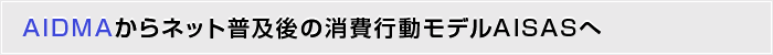 AIDMAからネット普及後の消費行動モデルAISASへ